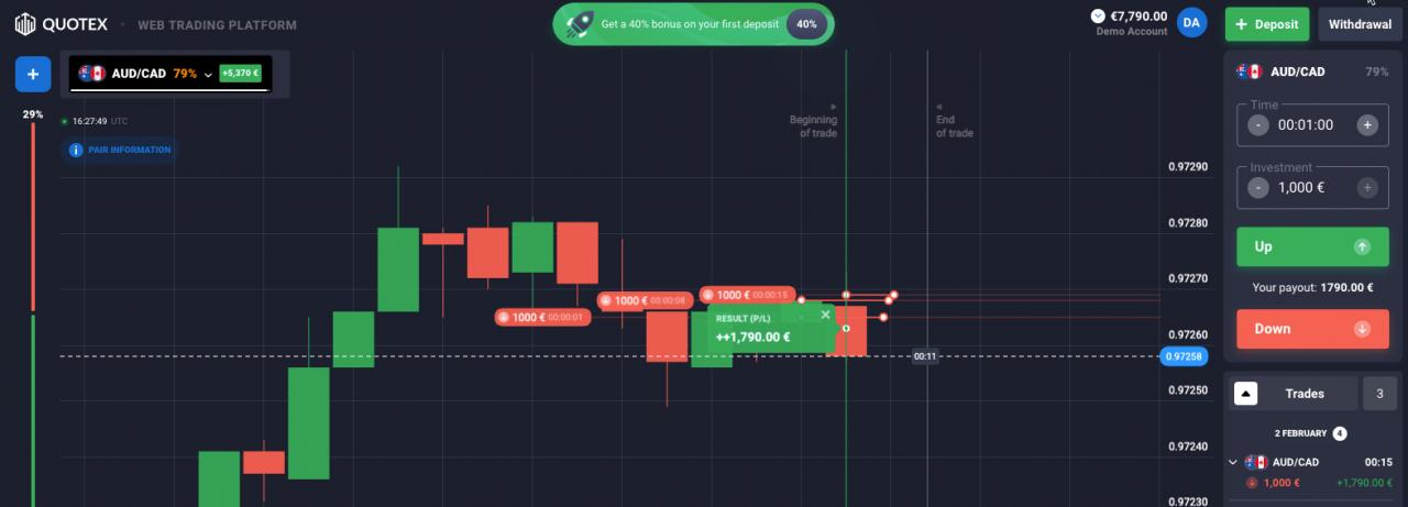 QUOTEX Trading Company - Sunnyprasad - Medium