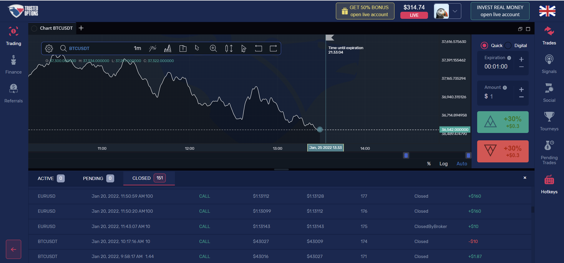 Binary options trading